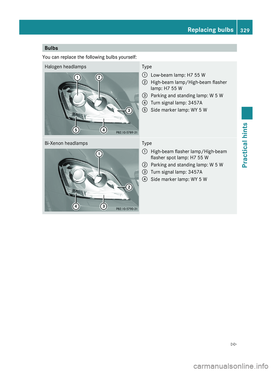 MERCEDES-BENZ GL 2010  Owners Manual Bulbs
You can replace the following bulbs yourself:
Halogen headlampsType:Low-beam lamp: H7 55 W;High-beam lamp/High-beam flasher
lamp: H7 55 W
=Parking and standing lamp: W 5 W?Turn signal lamp: 3457