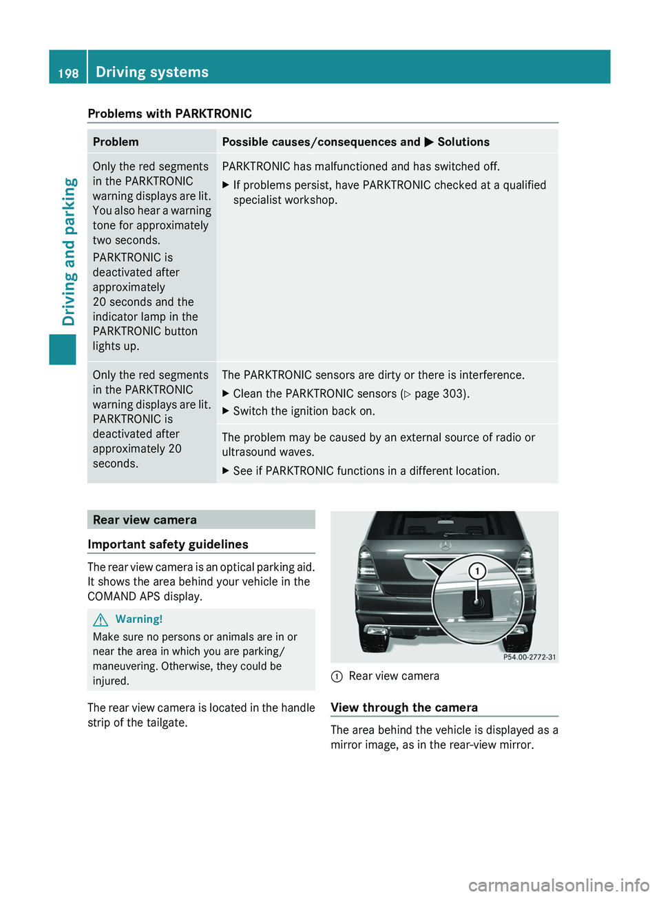 MERCEDES-BENZ GL 2011  Owners Manual Problems with PARKTRONICProblemPossible causes/consequences and M SolutionsOnly the red segments
in the PARKTRONIC
warning displays are lit.
You also hear a warning
tone for approximately
two seconds.
