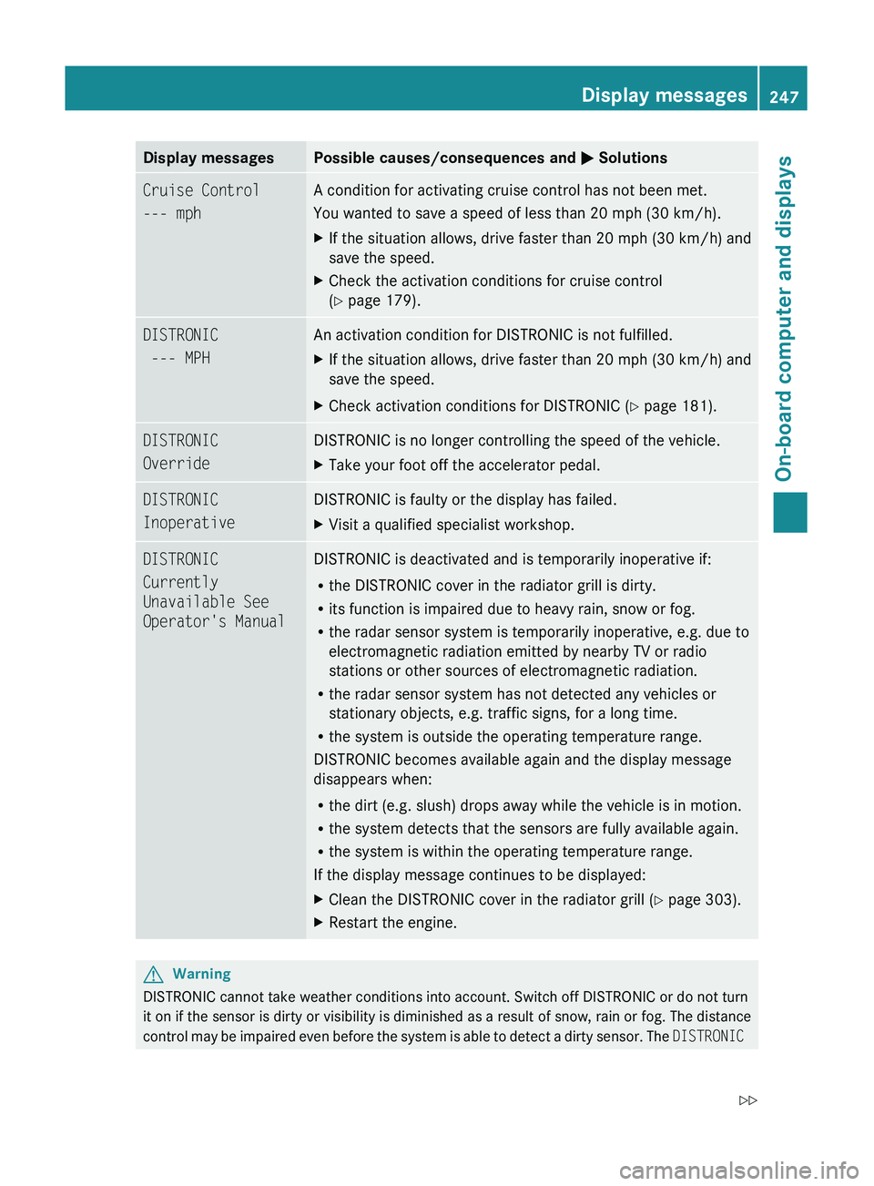 MERCEDES-BENZ GL 2011  Owners Manual Display messagesPossible causes/consequences and M SolutionsCruise Control
--- mph A condition for activating cruise control has not been met.
You wanted to save a speed of less than 20 mph (30 km/h).