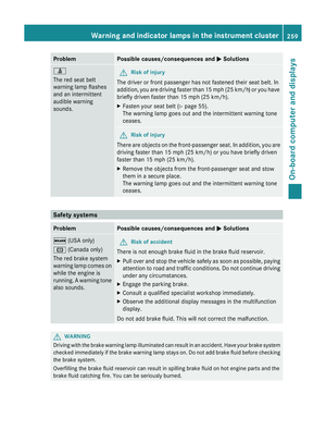 Page 261
