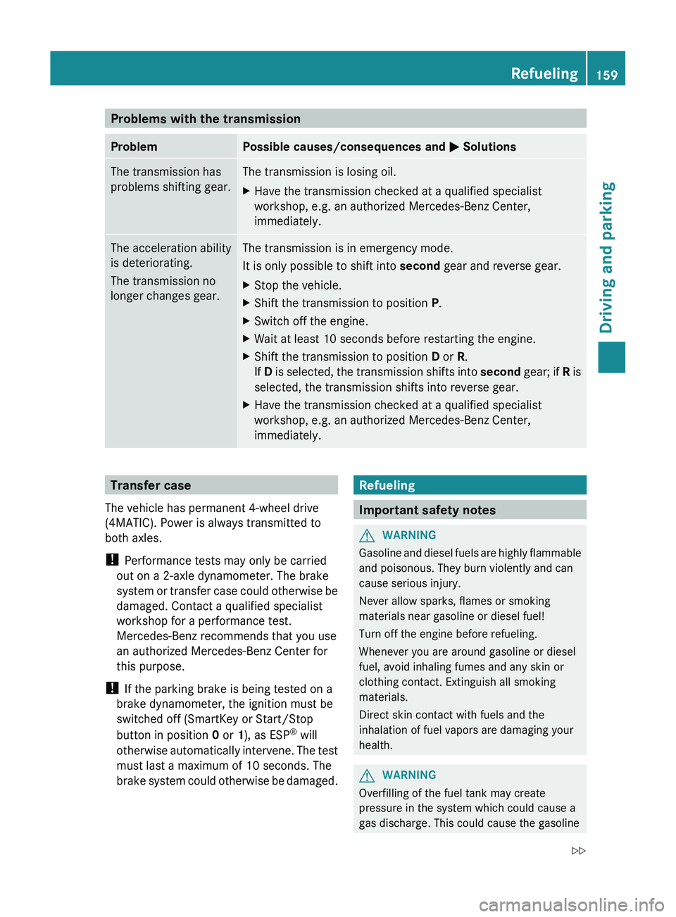 MERCEDES-BENZ GL 2012 Owners Manual Problems with the transmissionProblemPossible causes/consequences and M SolutionsThe transmission has
problems shifting gear.The transmission is losing oil.XHave the transmission checked at a qualifie MERCEDES-BENZ GL 2012 Owners Manual Problems with the transmissionProblemPossible causes/consequences and M SolutionsThe transmission has
problems shifting gear.The transmission is losing oil.XHave the transmission checked at a qualifie
