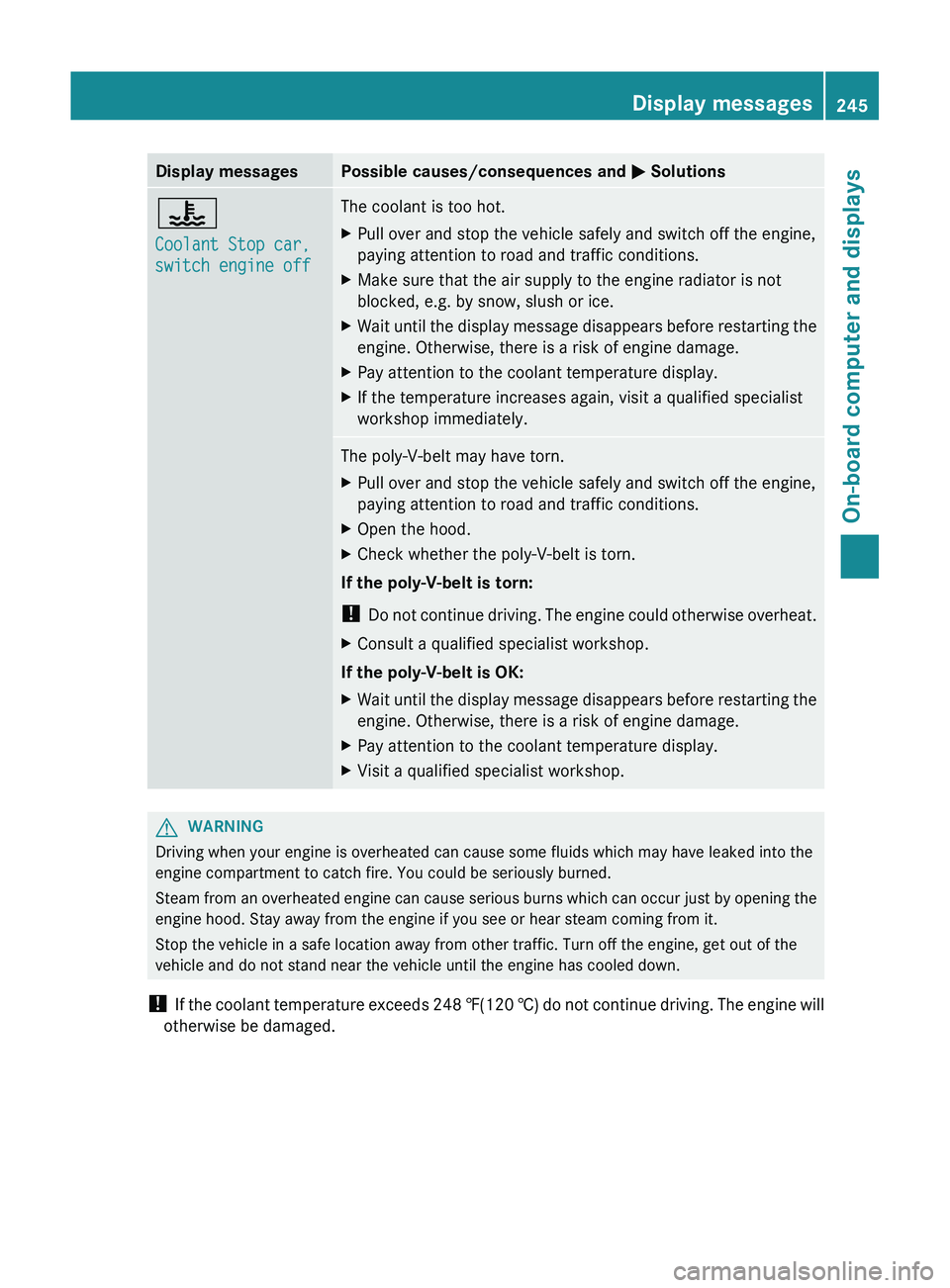 MERCEDES-BENZ GL 2012  Owners Manual Display messagesPossible causes/consequences and M Solutions?
Coolant Stop car, 
switch engine offThe coolant is too hot.XPull over and stop the vehicle safely and switch off the engine,
paying attent