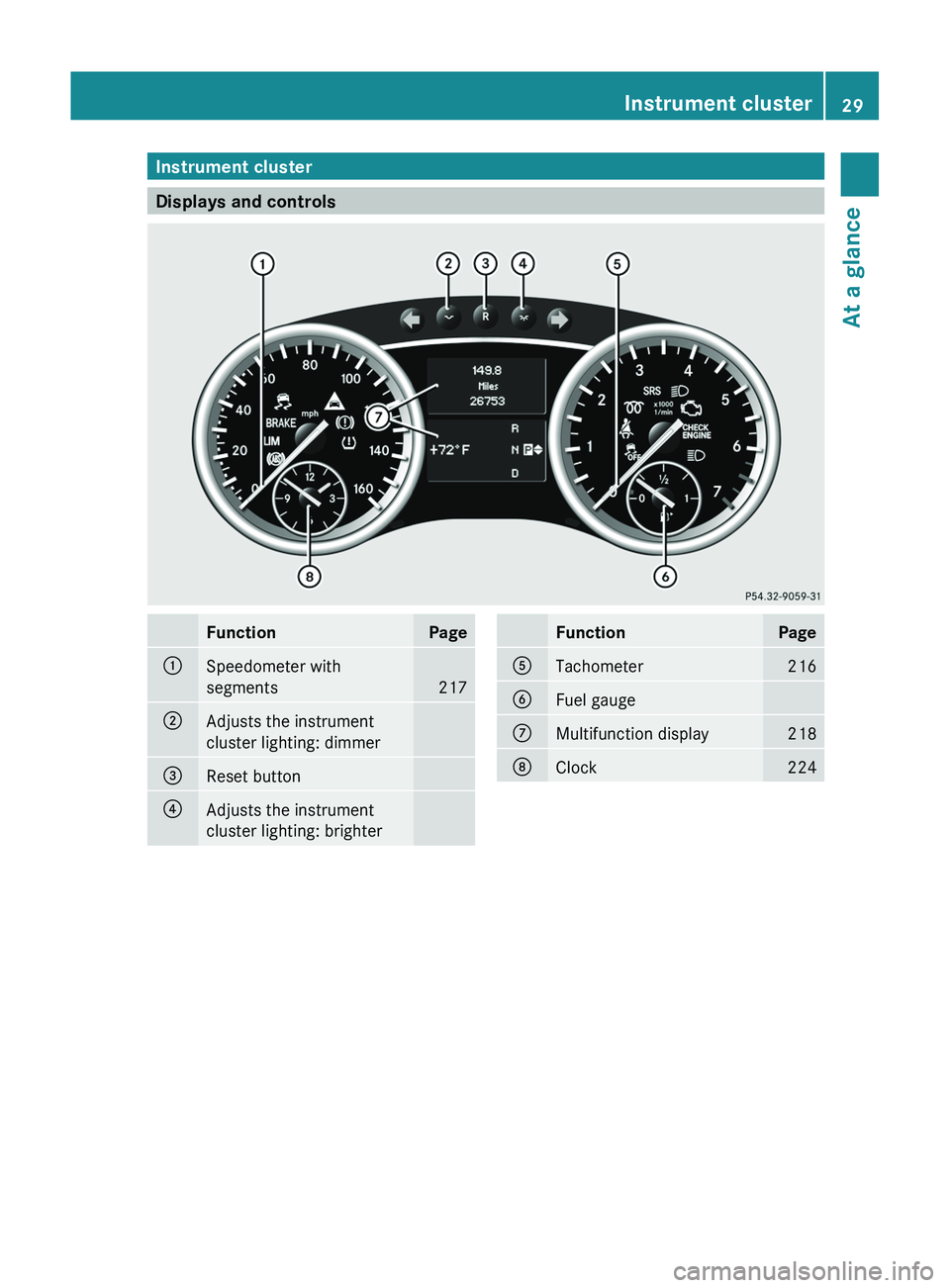 MERCEDES-BENZ GL 2012  Owners Manual Instrument cluster
Displays and controls
FunctionPage:Speedometer with
segments
217
;Adjusts the instrument
cluster lighting: dimmer=Reset button?Adjusts the instrument
cluster lighting: brighterFunct