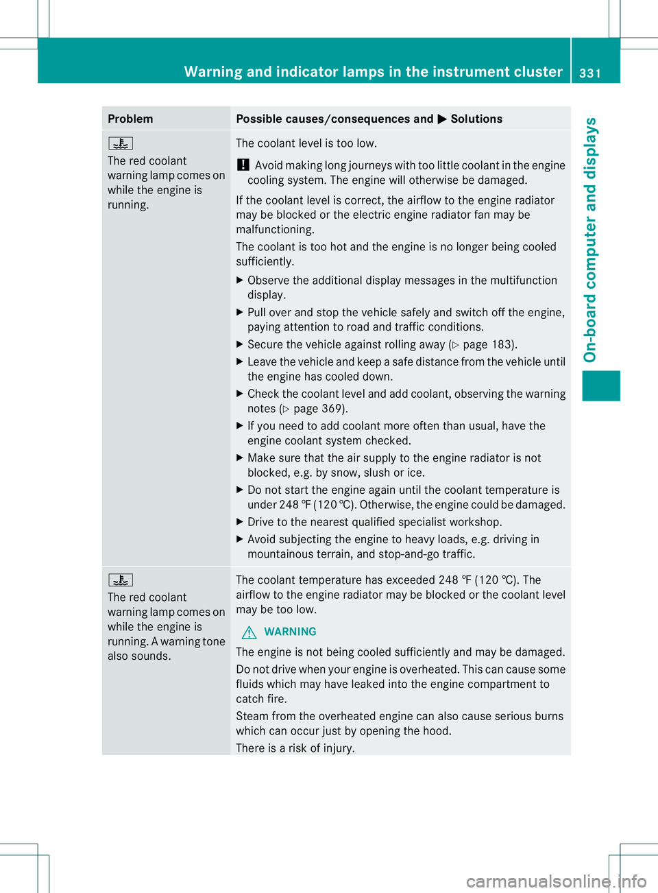 MERCEDES-BENZ GL 2013  Owners Manual Problem Possible causes/consequences and
0001 Solutions
000E
The red coolant
warning lamp comes on
while the engine is
running. The coolant level is too low.
!
Avoid making long journeys with too litt