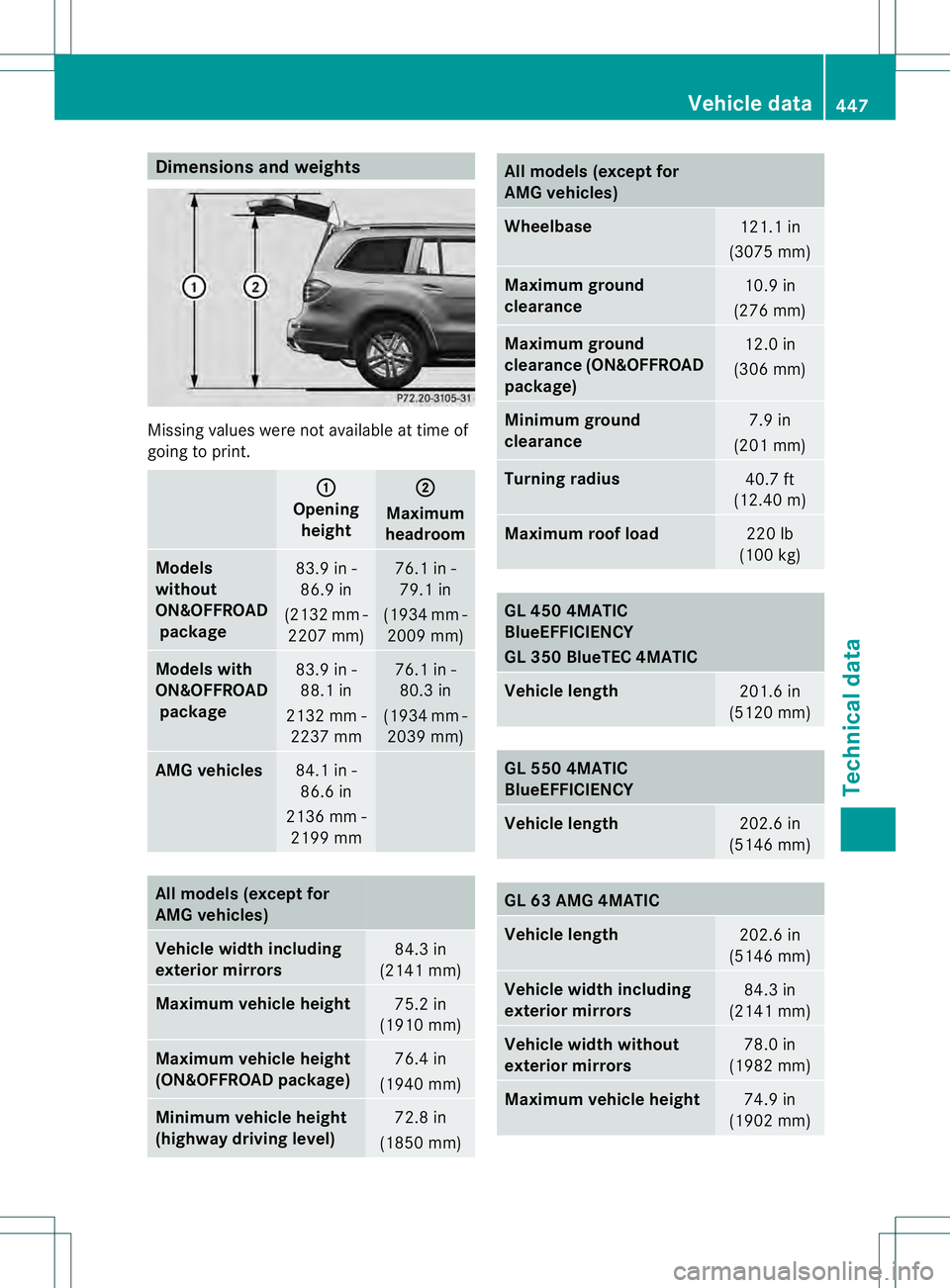 MERCEDES-BENZ GL 2013 Owners Manual Dimensions an
dweights Missing values were no
tavailableatt ime of
going to print. 0002
Opening
height 0003
Maximum
headroom Models
without
ON&OFFROAD
package 83.9 in -
86.9 in
(2132 mm - 2207 mm) 76. MERCEDES-BENZ GL 2013 Owners Manual Dimensions an
dweights Missing values were no
tavailableatt ime of
going to print. 0002
Opening
height 0003
Maximum
headroom Models
without
ON&OFFROAD
package 83.9 in -
86.9 in
(2132 mm - 2207 mm) 76.