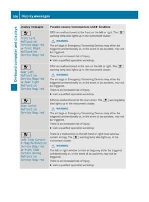 Page 302