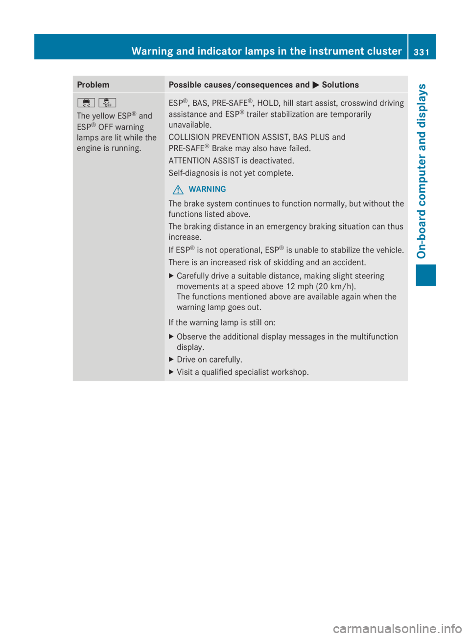 MERCEDES-BENZ GL 2014  Owners Manual ProblemPossible causes/consequences and�P�PSolutions
�