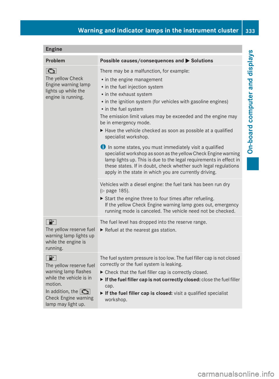 MERCEDES-BENZ GL 2014  Owners Manual Engine
ProblemPossible causes/consequences and�P�PSolutions
�