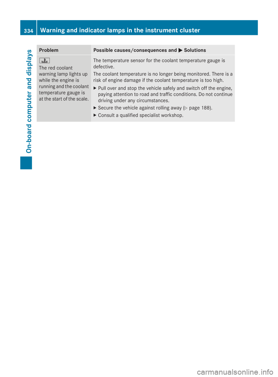 MERCEDES-BENZ GL 2014  Owners Manual ProblemPossible causes/consequences and�P�PSolutions
�