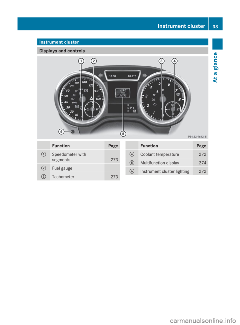MERCEDES-BENZ GL 2014  Owners Manual Instrument cluster
Displays and controls
FunctionPage
�CSpeedometer with
segments273
�DFuel gauge
�