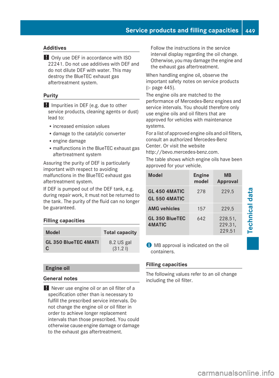 MERCEDES-BENZ GL 2014 Owners Manual Additives
!Only use DEF in accordance with ISO
22241. Do not use additives with DEF and
do not dilute DEF with water. This may
destroy the BlueTEC exhaust gas
aftertreatment system.
Purity
!Impurities MERCEDES-BENZ GL 2014 Owners Manual Additives
!Only use DEF in accordance with ISO
22241. Do not use additives with DEF and
do not dilute DEF with water. This may
destroy the BlueTEC exhaust gas
aftertreatment system.
Purity
!Impurities