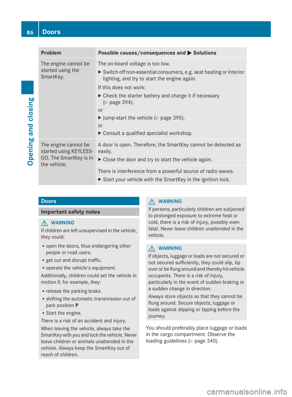 MERCEDES-BENZ GL 2014  Owners Manual ProblemPossible causes/consequences and�P�PSolutions
The engine cannot be
started using the
SmartKey.
The on-board voltage is too low.
XSwitch off non-essential consumers, e.g. seat heating or interio
