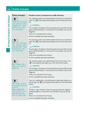 Page 302