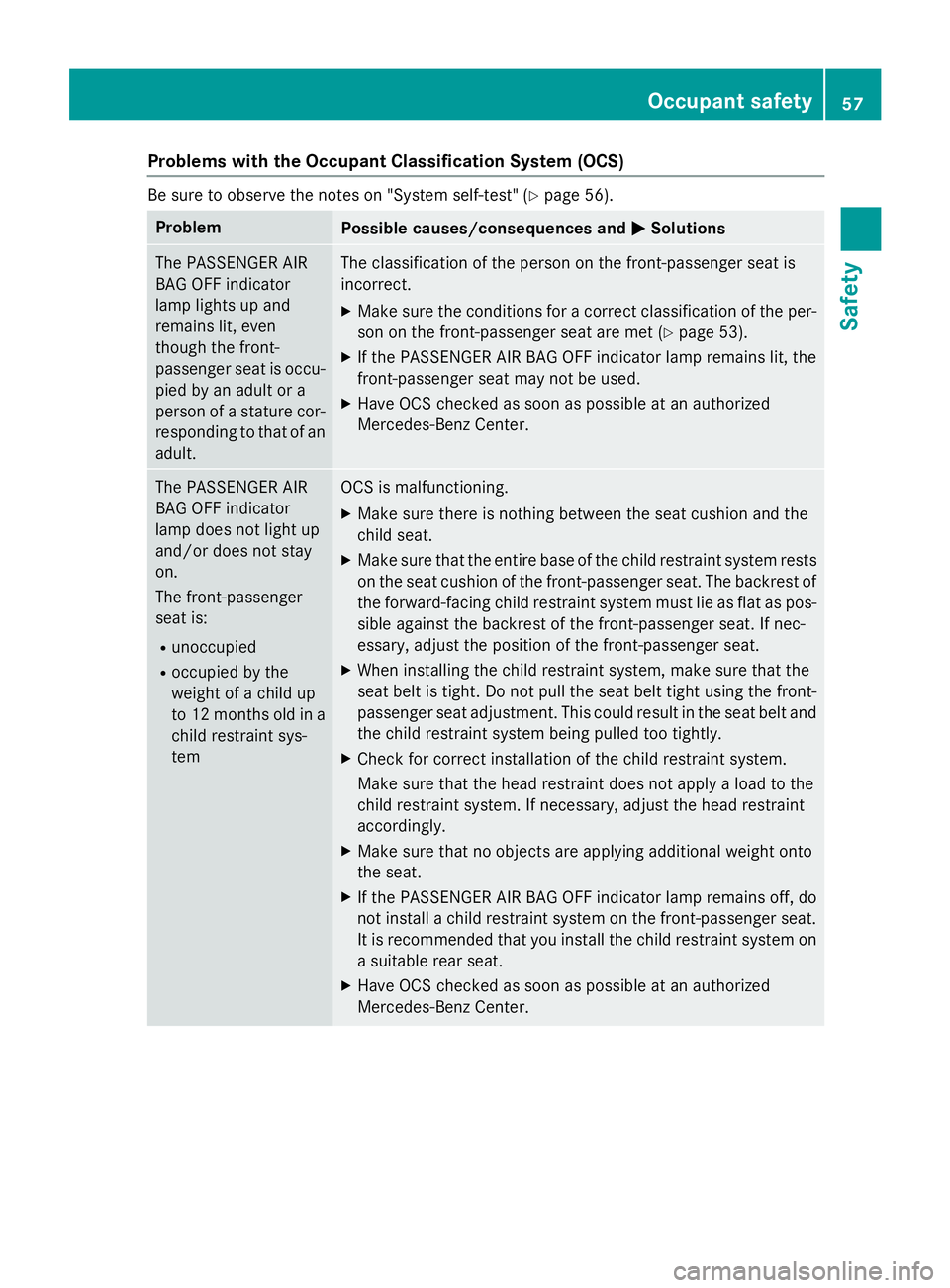 MERCEDES-BENZ GL 2016  Owners Manual Problems with the Occupant Classification System (OCS) Be sure to observe the notes on "System self-test" ( Y
page 56).
Problem
Possible causes/consequences and �P Solutions
The PASSENGER AIR
