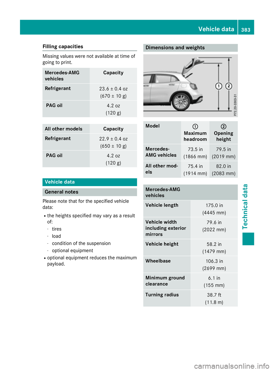 MERCEDES-BENZ GLA 2016  Owners Manual Filling capacities Missing values were not availab le at time of
going to prin t.
Mercedes ‑ AMG
vehicles Capacity
Ref ri gerant
23.6 ± 0.4 oz
(670 ± 10 g)
PAG oil
4.2 oz
(12 0 g)
Al l ot her mode