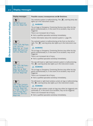 Page 214