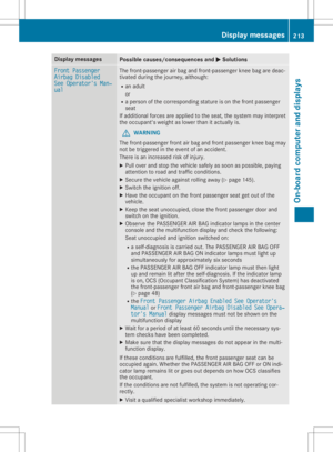 Page 215
