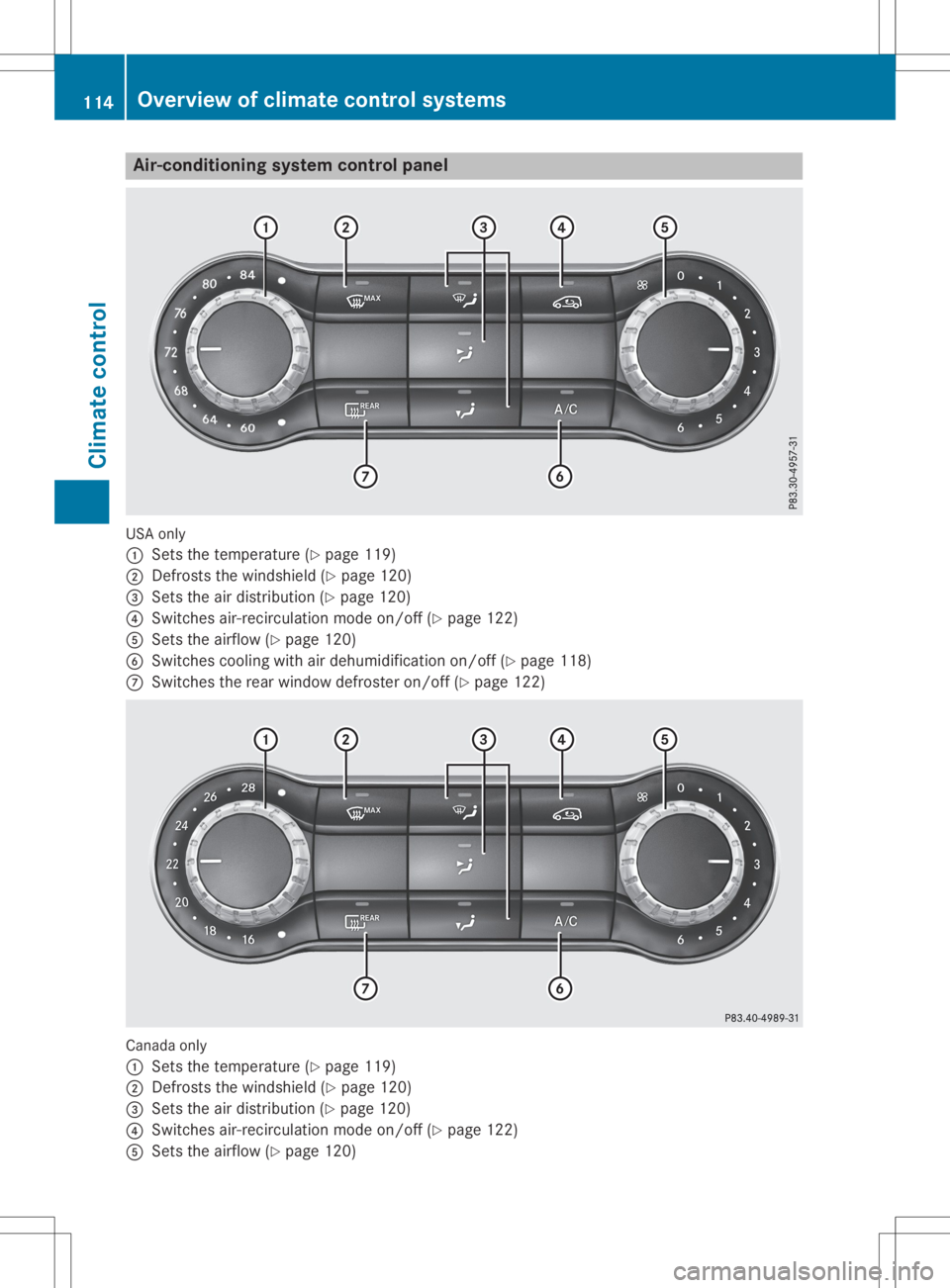 MERCEDES-BENZ GLA 2020  Owners Manual Air
-con ditionin gsys tem controlpanel US
Aon ly
0043 Setsthete mpe rature (Ypage 119)
0044 Defrost sth ewin dsh ield (Ypage 120)
0087 Setstheair dist ribution (Ypage 120)
0085 Switches air-recircula