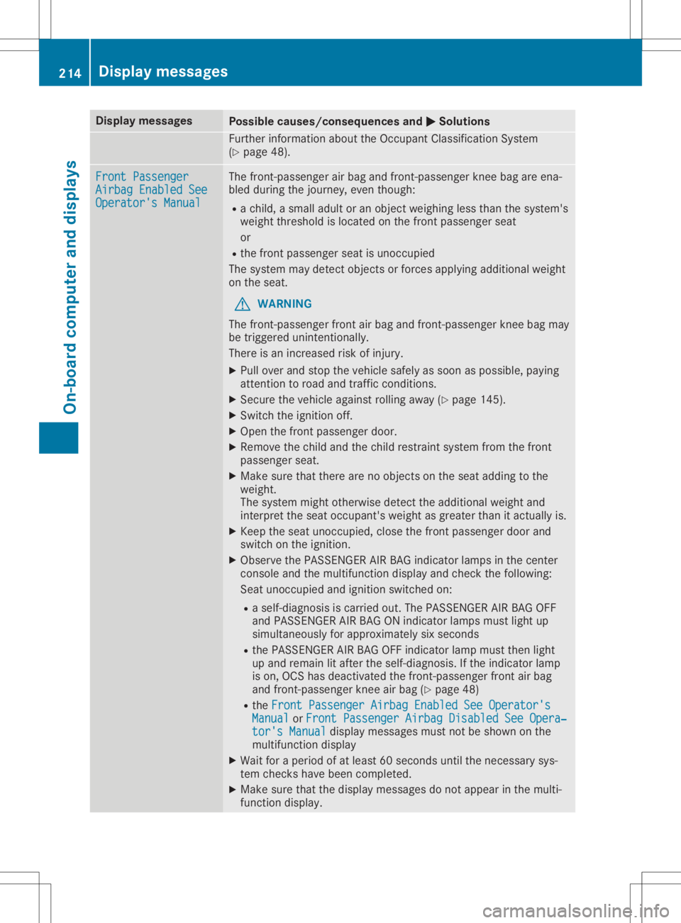 MERCEDES-BENZ GLA 2020  Owners Manual Disp
laymes sages Poss
iblecauses/co nsequences and 0050 0050
Solu tions Fur
ther inform ation about theOc cup ant Class ification Sys tem
(Y page 48). Fro
ntPassenger Fro
ntPassenger
Air bag EnabledS