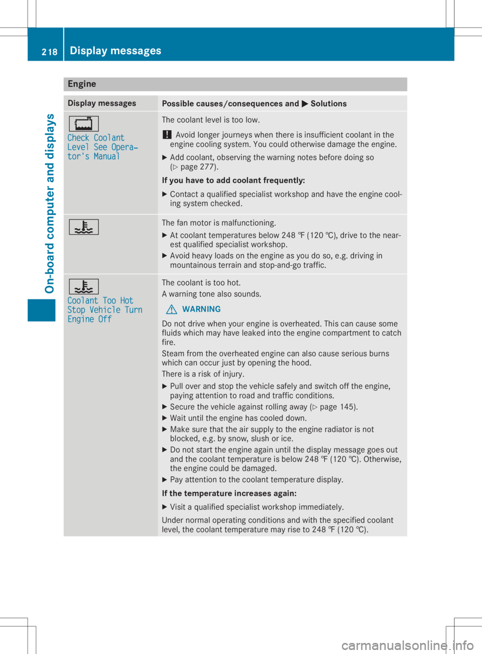 MERCEDES-BENZ GLA 2020  Owners Manual Engine
Disp
laymes sages Possi
blecauses/cons equences and0050 0050
Solu tions 00BD
Che ckCoolant Che
ckCoolant
Lev elSee Opera‐ Lev
elSee Opera‐
tor 'sManual tor
'sManual The
coolant leve