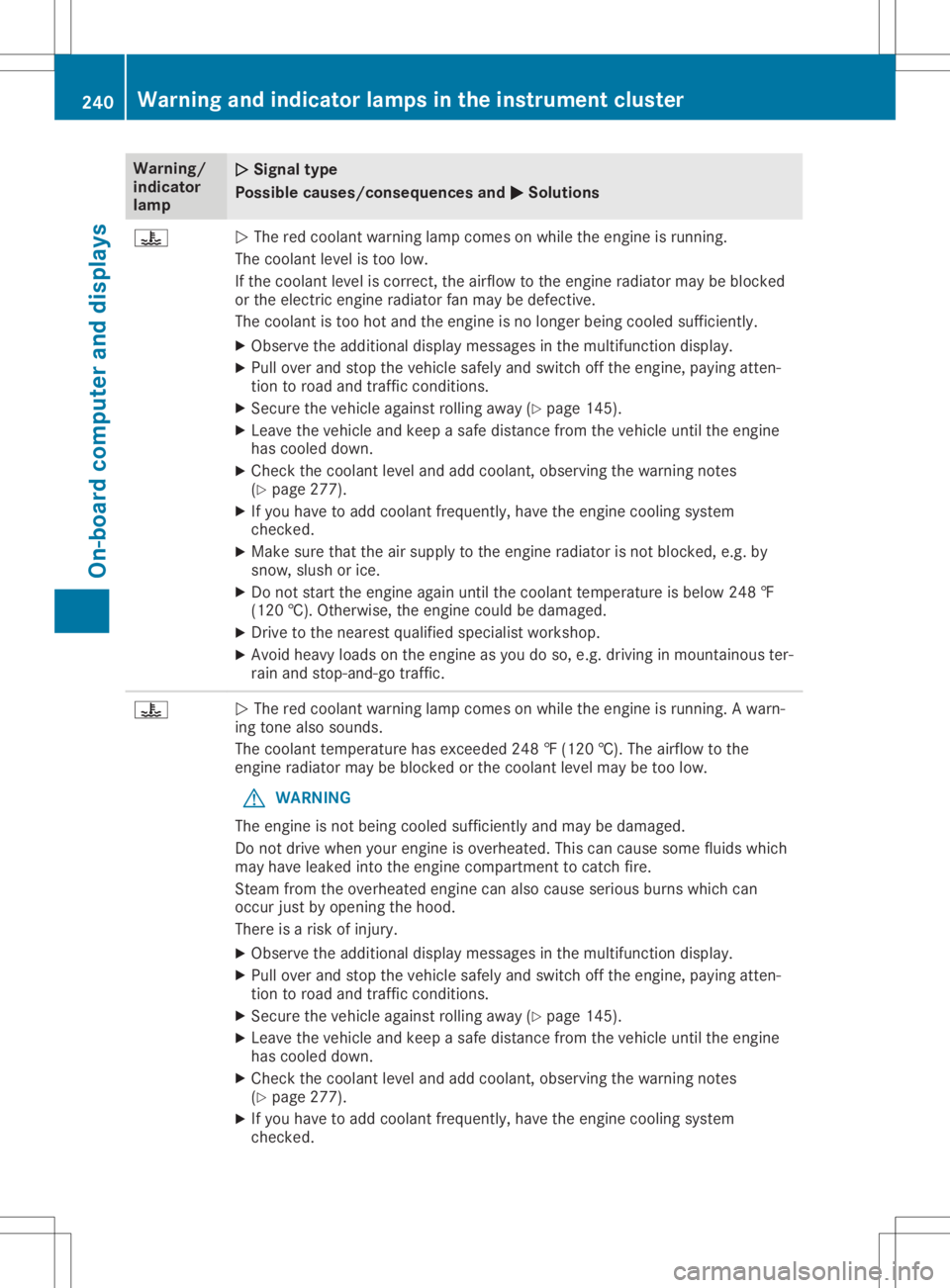 MERCEDES-BENZ GLA 2020  Owners Manual Warning/
indic ator
lamp 00510051
Sign altype
Poss iblecause s/cons equen cesand 0050 0050
Sol utions 00AC
0051
The redcoola ntwar ning lamp comes onwhi lethe engine isrunning.
The coola ntleve lis to