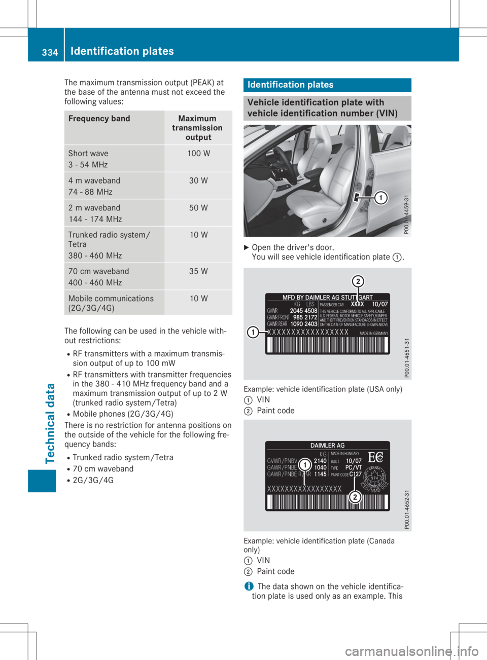 MERCEDES-BENZ GLA 2020  Owners Manual The
maximum transmission output(PEAK)at
the base ofthe anten namust notexceed the
following values: Frequency
band Maximu
m
tra nsmission
outpu t Short
wave
3 -54 MHz 100
W 4
m waveband
74 -88 MHz 30
