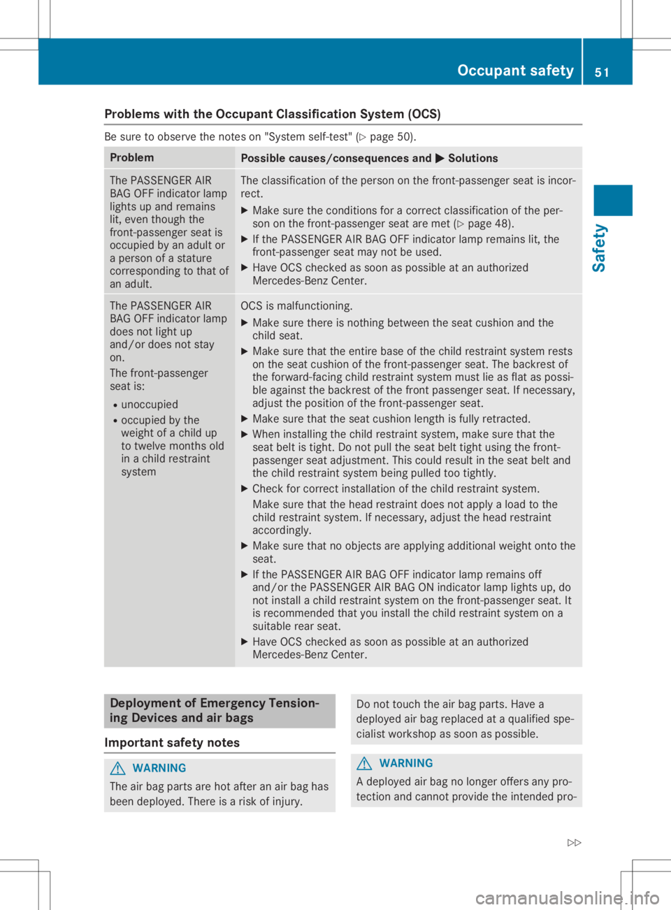 MERCEDES-BENZ GLA 2020  Owners Manual Problems
withtheOccupant ClassificationSystem (OCS) Be
sure toobserve thenotes on"System self-test"(Y page 50). Problem
Possible
causes/co nsequences and0050 0050
Solutions The
PASS ENGER AIR
