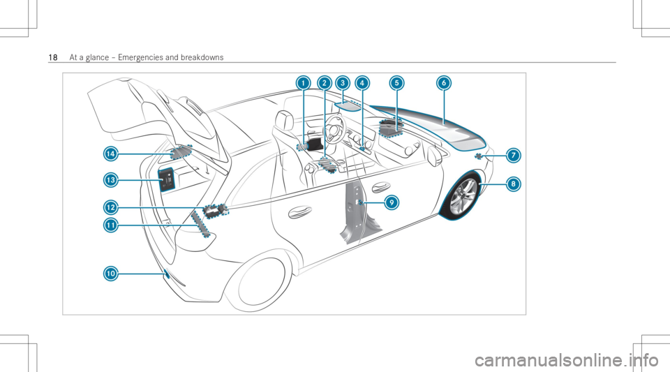MERCEDES-BENZ GLA 2022  Owners Manual 1818
At
aglan ce–Emer gencie sand break downs 