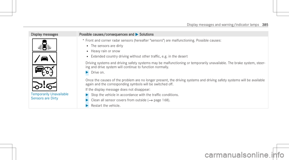 MERCEDES-BENZ GLA 2022 Owners Manual DisplaDispla
ymessag y
messag es P es
Possible causes/conseq ossible
causes/conseq uencesand uences
and0050 0050
Soluti ons Soluti
ons
¸
00B0
ç
00C7
Tempora rilyUnavai lable
Sensors areDirty *F
ront MERCEDES-BENZ GLA 2022 Owners Manual DisplaDispla
ymessag y
messag es P es
Possible causes/conseq ossible
causes/conseq uencesand uences
and0050 0050
Soluti ons Soluti
ons
¸
00B0
ç
00C7
Tempora rilyUnavai lable
Sensors areDirty *F
ront