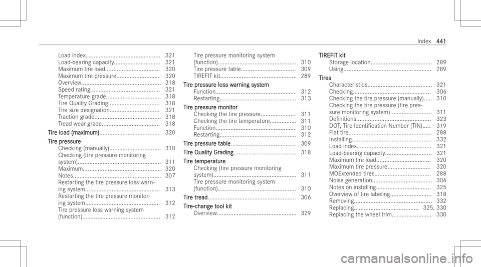 MERCEDES-BENZ GLA 2022 Owners Manual Load
index........ ............... ......................321
Load-be aring capa city.. ............... ...........321
Maxim umtire<004D005000420045000F000F000F000F000F000F000F000F000F000F000F000F
000F MERCEDES-BENZ GLA 2022 Owners Manual Load
index........ ............... ......................321
Load-be aring capa city.. ............... ...........321
Maxim umtire<004D005000420045000F000F000F000F000F000F000F000F000F000F000F000F
000F