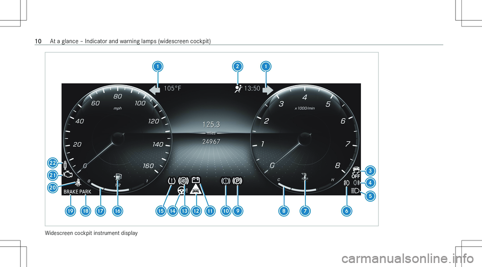 MERCEDES-BENZ GLA 2023  Owners Manual �W�i�d�e�s�c�r�e�e�n� �c�o�c�k�p�i�t� �i�n�s�t�r�u�m�e�n�t� �d�i�s�p�l�a�y
�1�0�A�t� �a� �g�l�a�n�c�e� !