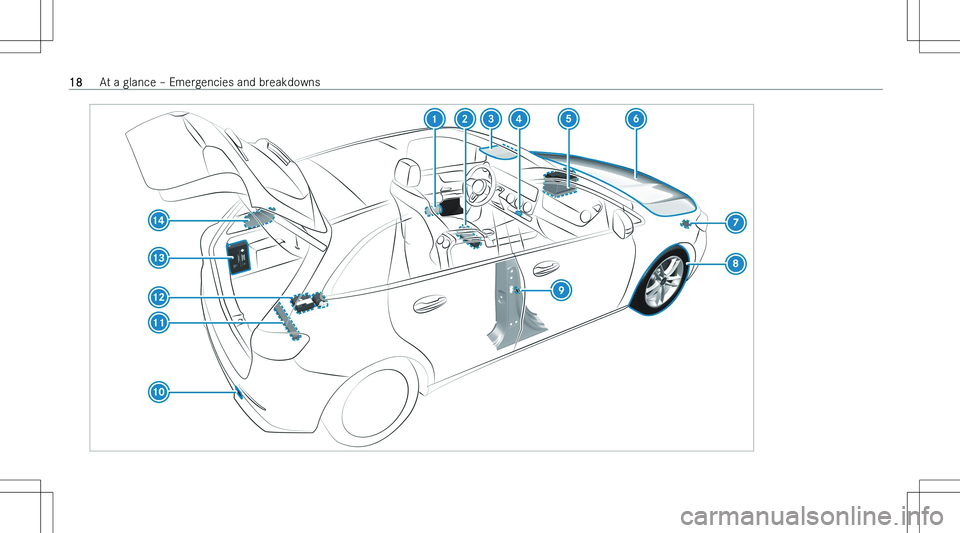 MERCEDES-BENZ GLA 2023  Owners Manual �1�8�A�t� �a� �g�l�a�n�c�e� !