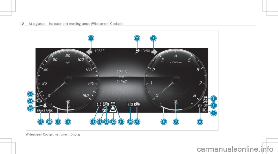 MERCEDES-BENZ GLB 2022  Owners Manual Wi
descr eenCockpit Instrument Displa y 1212
At
aglan ce–Indi catorand warning lamps(Widescr eenCockpit) 