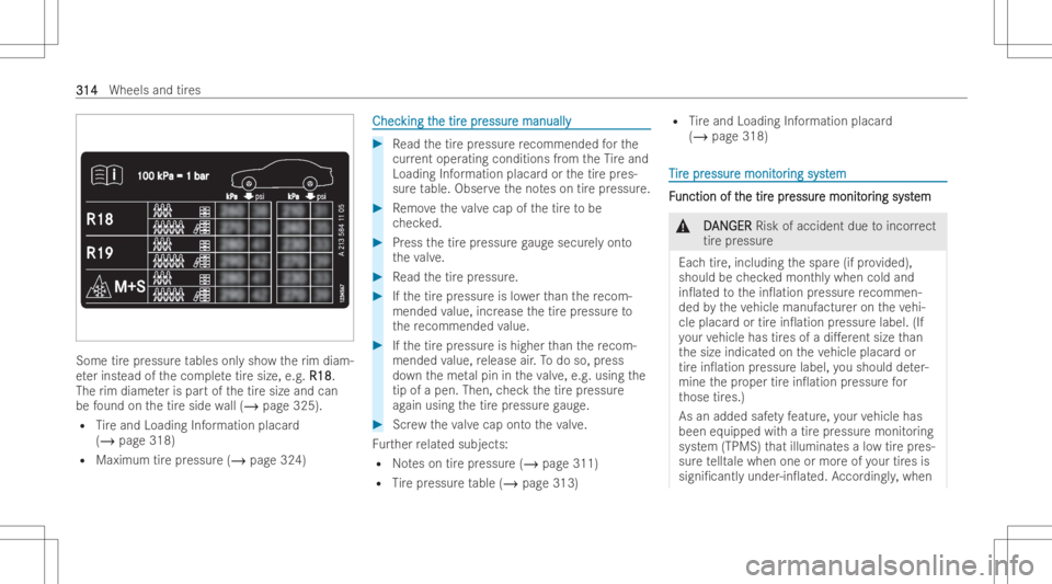 MERCEDES-BENZ GLB 2022 Owners Manual Som
etir epr es su re tables onlysho wtherim diam-
et er inst ead ofthecom pletetiresize, e.g.R18 R18
.
The rim diame teris par tof thetir esize andcan
be found onthetir eside wall(/ page325).
R Tire MERCEDES-BENZ GLB 2022 Owners Manual Som
etir epr es su re tables onlysho wtherim diam-
et er inst ead ofthecom pletetiresize, e.g.R18 R18
.
The rim diame teris par tof thetir esize andcan
be found onthetir eside wall(/ page325).
R Tire