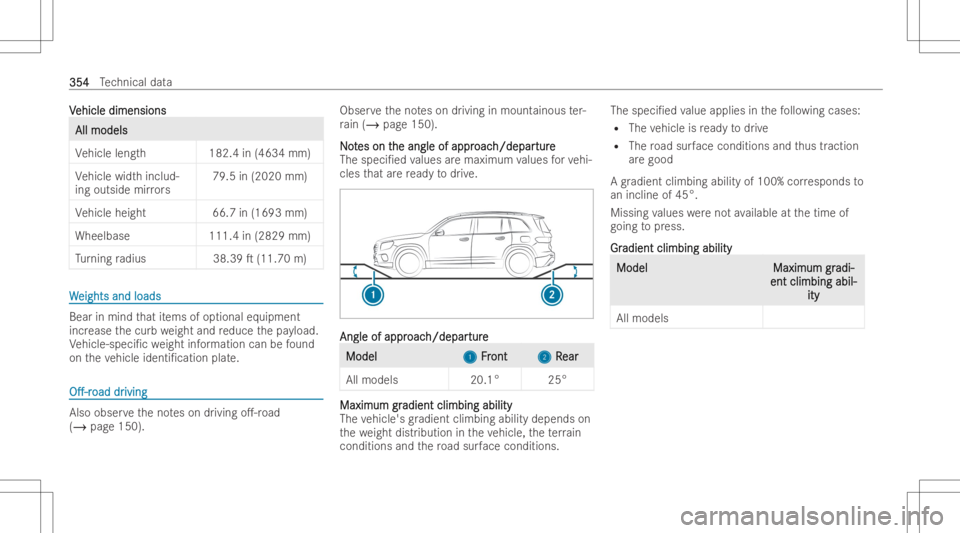 MERCEDES-BENZ GLB 2022 Owners Manual VV
ehicle dimensions ehicle
dimensions All
models All
models
Ve hicle length1 82.4in(4634 mm)
Ve hicle widthincl ud-
ing outs idemirrors 79.5
in(2020 mm)
Ve hicle height 66.7in (1693 mm)
Wheel base 11 MERCEDES-BENZ GLB 2022 Owners Manual VV
ehicle dimensions ehicle
dimensions All
models All
models
Ve hicle length1 82.4in(4634 mm)
Ve hicle widthincl ud-
ing outs idemirrors 79.5
in(2020 mm)
Ve hicle height 66.7in (1693 mm)
Wheel base 11