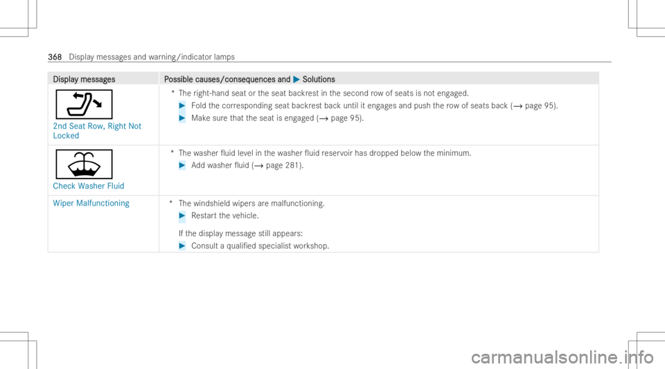 MERCEDES-BENZ GLB 2022  Owners Manual DisplaDispla
ymessag y
messag es P es
Possible causes/conseq ossible
causes/conseq uencesand uences
and0050 0050
Soluti ons Soluti
ons
006F
2nd Seat Row,Rig htNot
Locked *T
heright-h andseator theseat