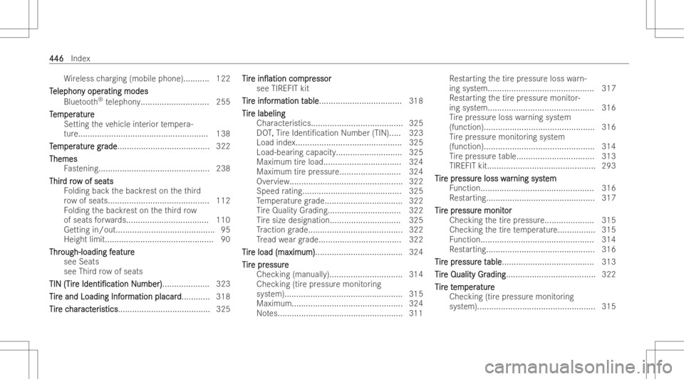 MERCEDES-BENZ GLB 2022 Owners Manual Wi
reless chargin g(mobil ephon e)... ...... .. 122
T T
elep hon elep
honyoper y
oper atingmodes atin
gmodes
Blu etoo th®
telephon y......... ....................255
T T
em em
per per
atur e atur
e
S MERCEDES-BENZ GLB 2022 Owners Manual Wi
reless chargin g(mobil ephon e)... ...... .. 122
T T
elep hon elep
honyoper y
oper atingmodes atin
gmodes
Blu etoo th®
telephon y......... ....................255
T T
em em
per per
atur e atur
e
S