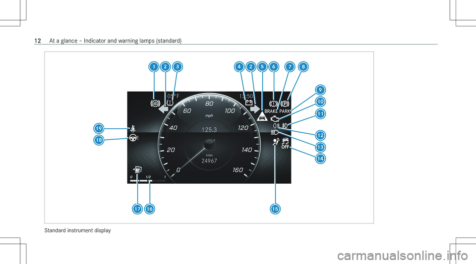 MERCEDES-BENZ GLB 2023  Owners Manual �S�t�a�n�d�a�r�d� �i�n�s�t�r�u�m�e�n�t� �d�i�s�p�l�a�y
�1�2�A�t� �a� �g�l�a�n�c�e� !