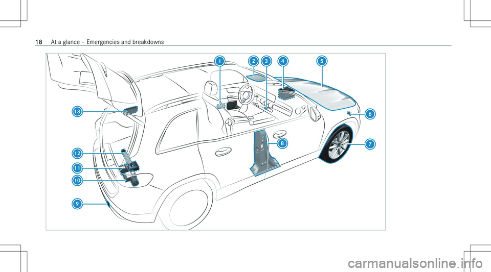 MERCEDES-BENZ GLB 2023  Owners Manual �1�8�A�t� �a� �g�l�a�n�c�e� !