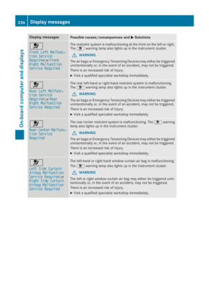 Page 238