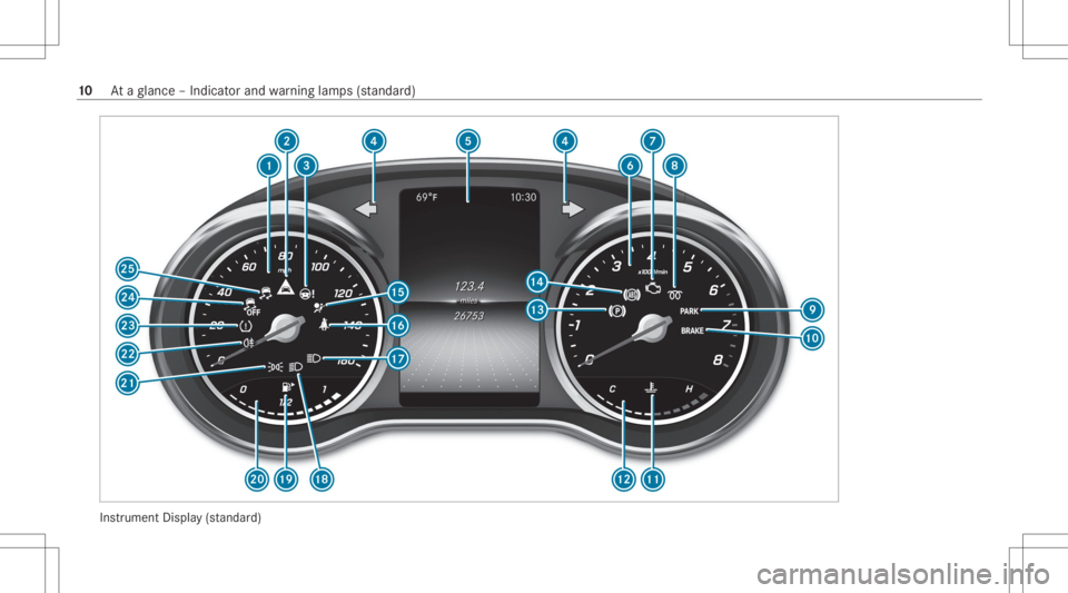 MERCEDES-BENZ GLC 2020  Owners Manual Ins
trument Display(s ta nda rd) 10
Ataglanc e– Indicat orand warning lam ps(sta nda rd) 