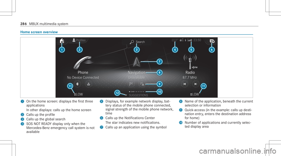 MERCEDES-BENZ GLC 2020  Owners Manual Home
screen overvie w 1
Onthehome screen: displa ysthefirs tth re e
applic ations
In other displa ys:cal lsup thehome screen
2 Calls upthepr ofile
3 Calls uptheglobal search
4 SOS NOTREAD Ydispl ayonl
