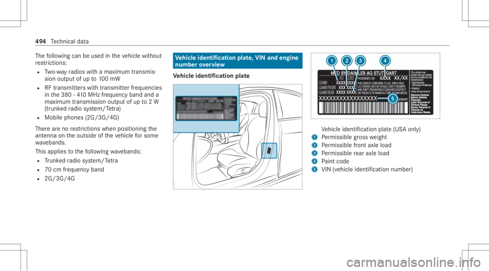 MERCEDES-BENZ GLC 2020  Owners Manual The
follo wing canbeused intheve hicle without
re strictions :
R Two-w ayradios withamaximum transmis ‐
sion output ofup to100mW
R RFtransmi tter swit htransmi tter freq uenci es
in the380 -41 0MHz 