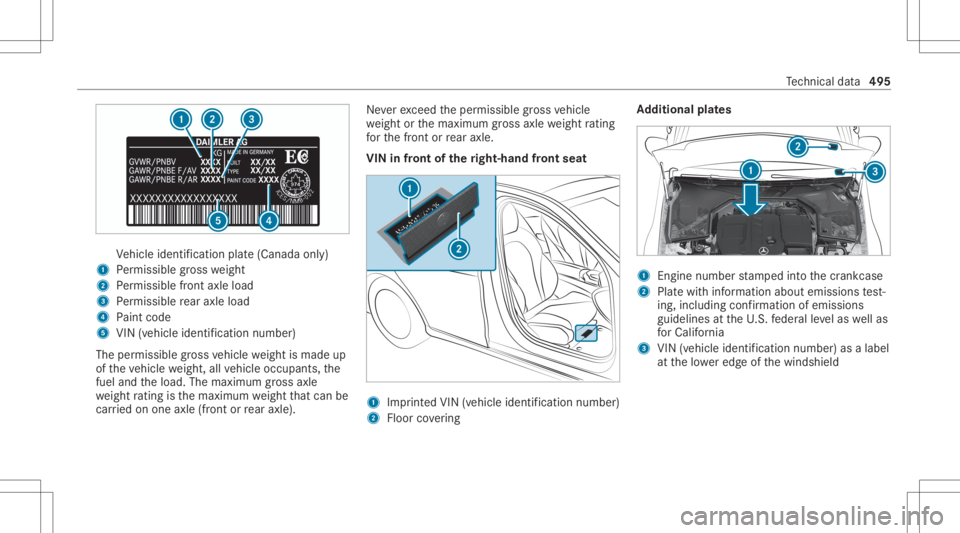 MERCEDES-BENZ GLC 2020  Owners Manual Ve
hicle identif ication plate(Canada only)
1 Perm issible gros swe ight
2 Perm issible front axle load
3 Perm issible rear axle load
4 Paint code
5 VIN (vehicle identificat ion numb er)
The permissib