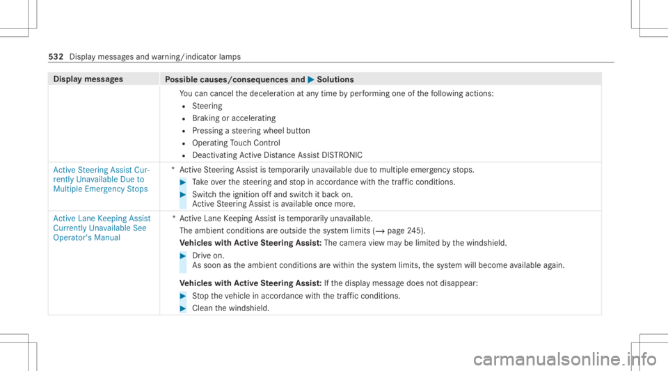 MERCEDES-BENZ GLC 2020 Owners Manual Disp
laymes sages
Possible causes/conseq uencesand0050 0050
Solutions
Yo ucan cancelthedeceler ationatanytime byper form ing one ofthefo llo wing actions :
R Steer ing
R Braking oraccelera ting
R Pres MERCEDES-BENZ GLC 2020 Owners Manual Disp
laymes sages
Possible causes/conseq uencesand0050 0050
Solutions
Yo ucan cancelthedeceler ationatanytime byper form ing one ofthefo llo wing actions :
R Steer ing
R Braking oraccelera ting
R Pres