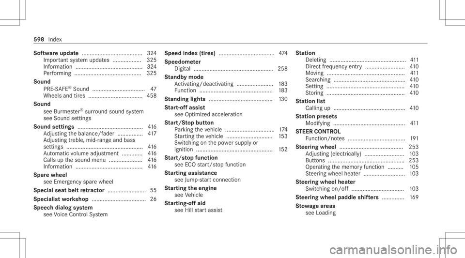 MERCEDES-BENZ GLC 2020 Owners Manual Sof
twareupda te<0011001100110011001100110011001100110011001100110011001100110011
0011001100110011001100110011001100110011001100110011001100110011
001100110011001100110011> 324
Im por tant system upda MERCEDES-BENZ GLC 2020 Owners Manual Sof
twareupda te<0011001100110011001100110011001100110011001100110011001100110011
0011001100110011001100110011001100110011001100110011001100110011
001100110011001100110011> 324
Im por tant system upda