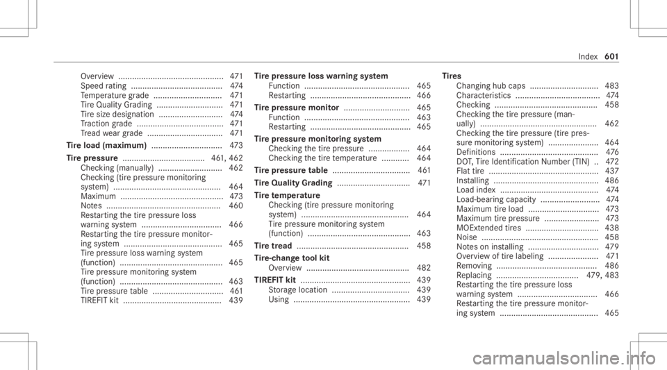MERCEDES-BENZ GLC 2020 Owners Manual Ov
ervie w ...... .................................... ....4 71
Spee dra ting ........... .............................474
Te mp eratur egr ade .............................. 471
Ti re Qua lityGradi n MERCEDES-BENZ GLC 2020 Owners Manual Ov
ervie w ...... .................................... ....4 71
Spee dra ting ........... .............................474
Te mp eratur egr ade .............................. 471
Ti re Qua lityGradi n