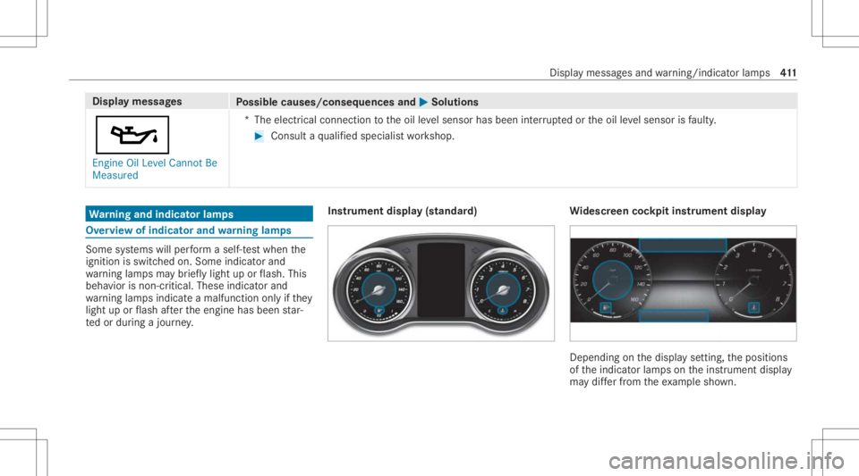 MERCEDES-BENZ GLC 2021  Owners Manual Disp
laymes sages
Possible causes/conseq uencesand0050 0050
Solutions
00B3 En gine OilLevel Cannot Be
Measured *T
heelectr icalconn ection totheoil leve lsen sor has been interru pte dor theoil leve l