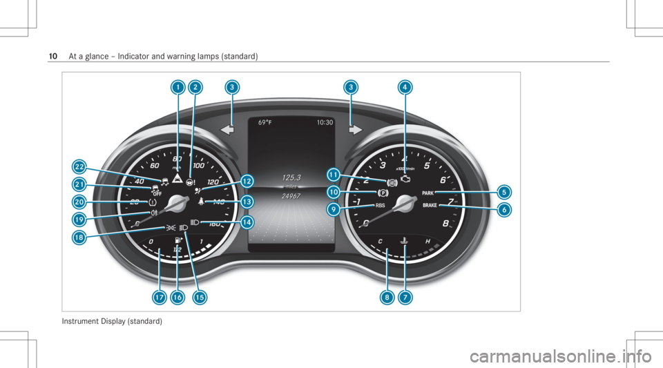 MERCEDES-BENZ GLC 2022  Owners Manual Ins
trument Display(s ta nda rd) 10
Ataglanc e– Indicat orand warning lam ps(sta nda rd) 