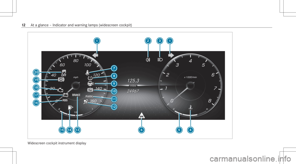 MERCEDES-BENZ GLC 2022  Owners Manual Wi
descr eencockpit instrument display 12
Ataglanc e– Indicat orand warning lam ps(widesc reen coc kpit) 